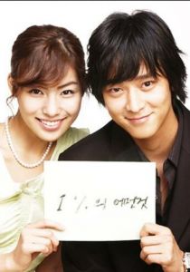 Что-то около 1% 2003