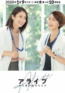 Живой: Доктор Кокоро, врач-онколог 2020